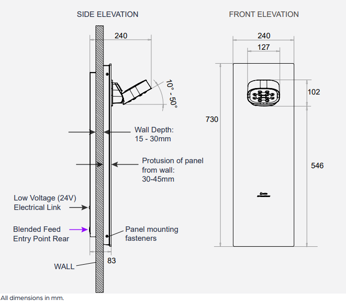 deluxe mini spec diagram